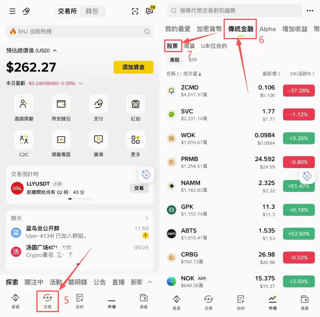 币安购买真实美股教学