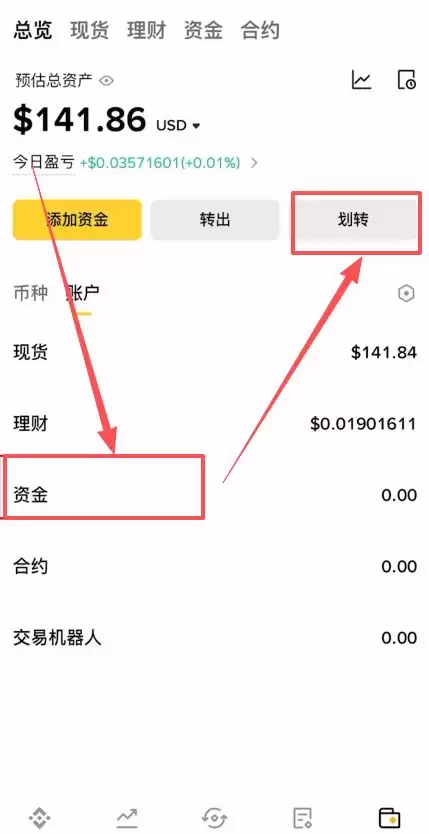 币安买买卖钱SDT操作步骤 新手如何安全购买和出售USDT？