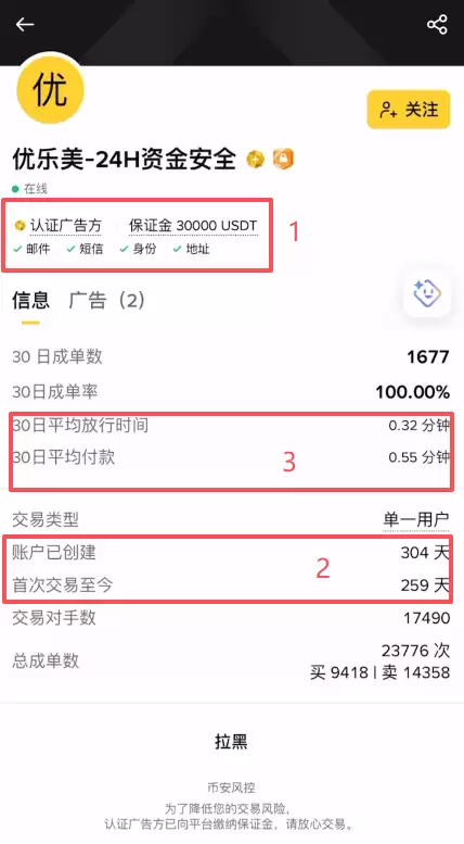 币安买买卖钱SDT操作步骤 新手如何安全购买和出售USDT？