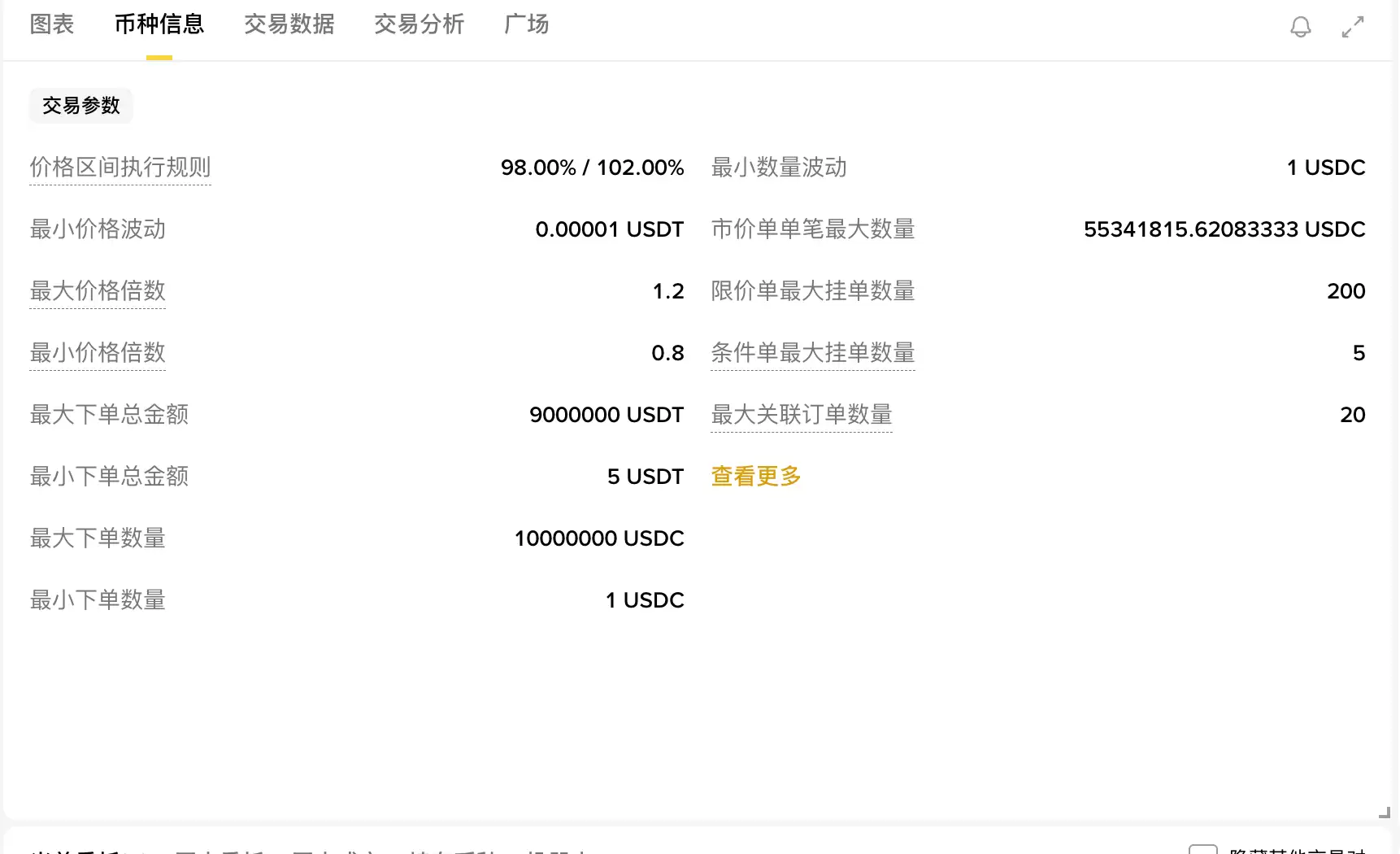 USDC（USD Coin）：