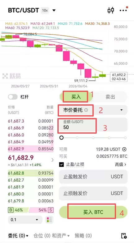 比特币怎么抄底？2026年最新抄底策略和OKX购买BTC操作教程