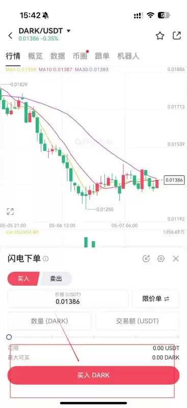 DARK是什么币种？DARK币怎么样？怎么买？