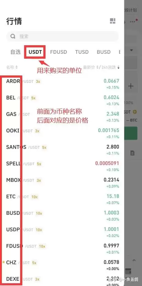 2025年十大比特币交易所:币安、Bybit、OKX、Bitget、火币、Gate.io