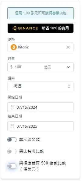 币圈DCA 是什么？平均成本法、风险与应用场景解析