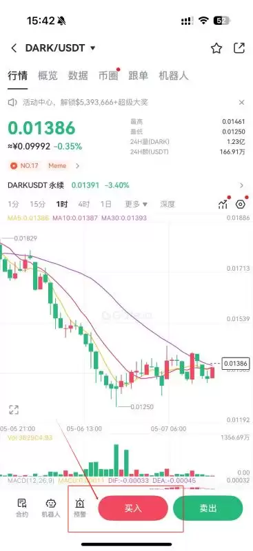 DARK是什么币种？DARK币怎么样？怎么买？