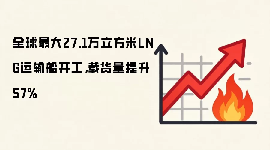 全球最大27.1万立方米LNG运输船开工，载货量提升57%