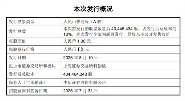宇树科技上市了：8月10日申购