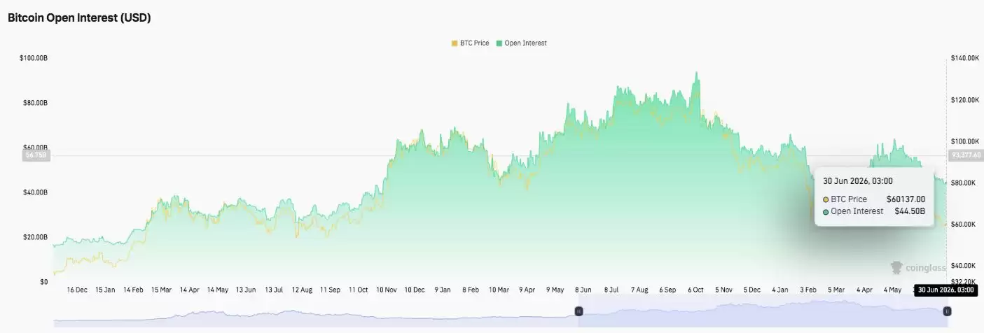 2026年7月比特币价格预测:BTC能否重回64000美元,扭转下跌趋势？