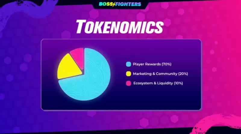 什么是BOSS FIGHTERS币？如何赚取BFTOKEN币？