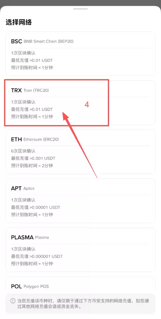 欧e怎么把U转到B安？OKX链上转币到Binance操作步骤教程