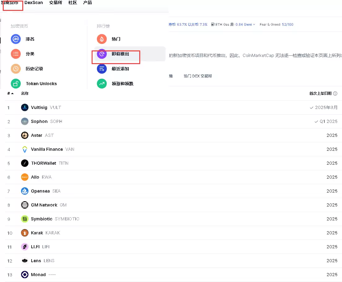 CoinMarketCap是什么:CMC操作教程与交易所数据查看指南