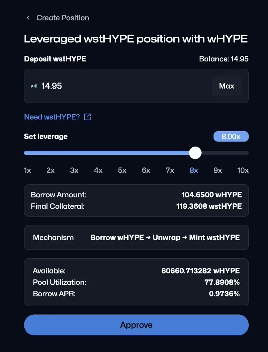 循环操作流程：从买入 wstHYPE 到设置参数