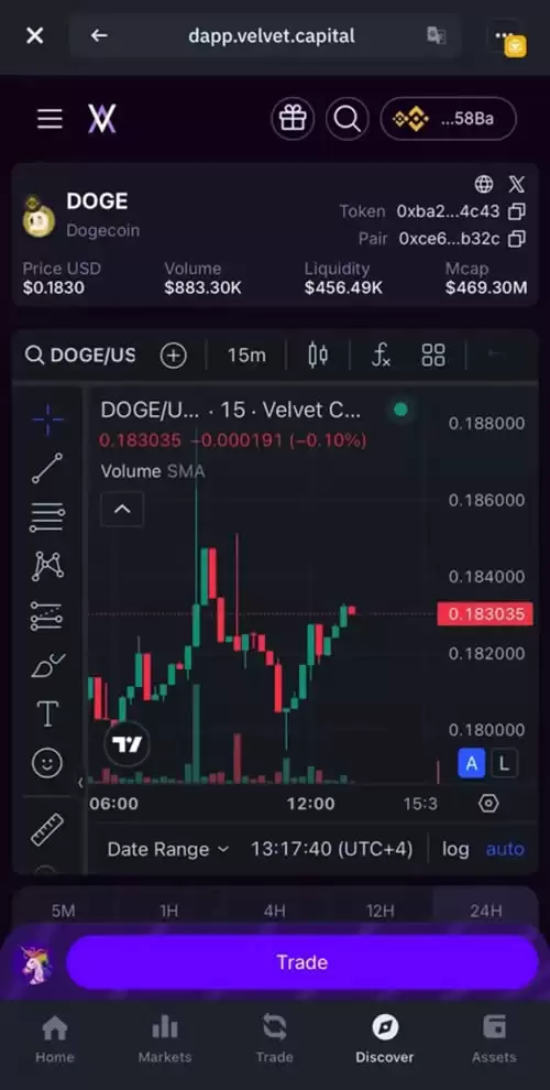 Velvet Capital币安wallet活动:VELVET币空投活动操作教程