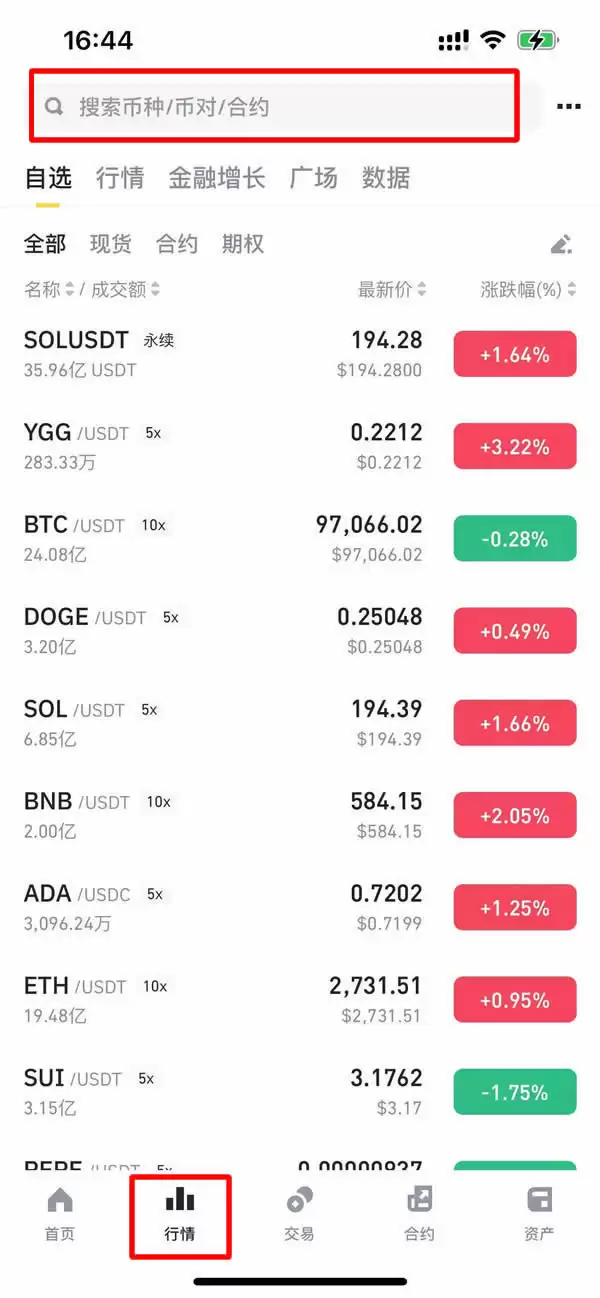 瑞波币(XRP)是什么？XRP运作原理、主要特色与未来前景分析介绍