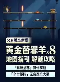 崩坏星穹铁道无名泰坦大墓黄金替罪羊怎么玩