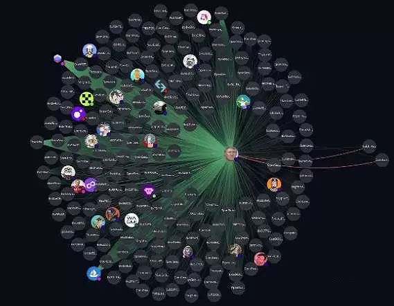 如何透过区块链浏览器查询交易或wallet？4个免费币流工具盘点