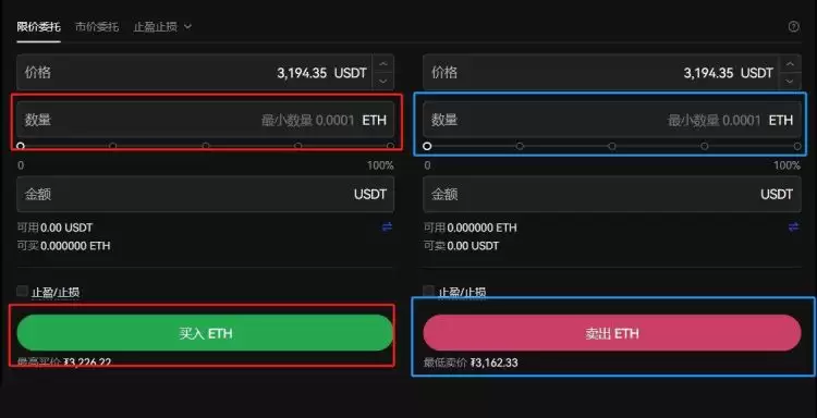ETHW币和ETH有啥区别？哪个更值得投资？