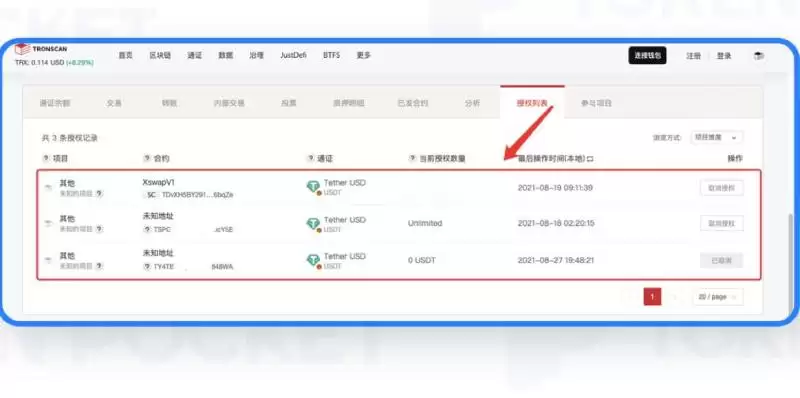 wallet多签安全吗?怎么取消?wallet多签取消详细教程