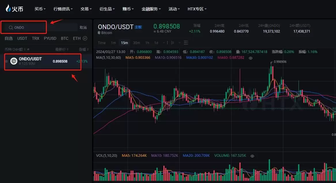 什么是Ondo Finance币？ONDO币未来前景、价格、趋势、潜力解读