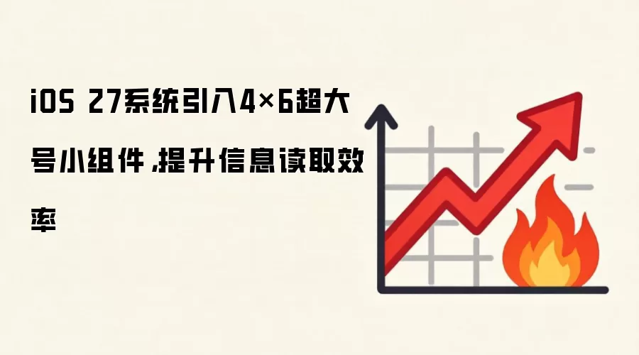 iOS 27系统引入4×6超大号小组件，提升信息读取效率