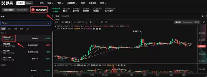 TRX波场币价格走势预测:2025年会涨到多少？是一项好投资吗？