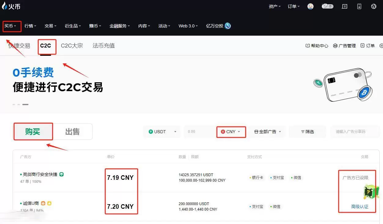 什么是Ondo Finance币？ONDO币未来前景、价格、趋势、潜力解读