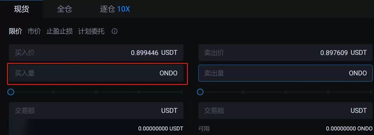 什么是Ondo Finance币？ONDO币未来前景、价格、趋势、潜力解读