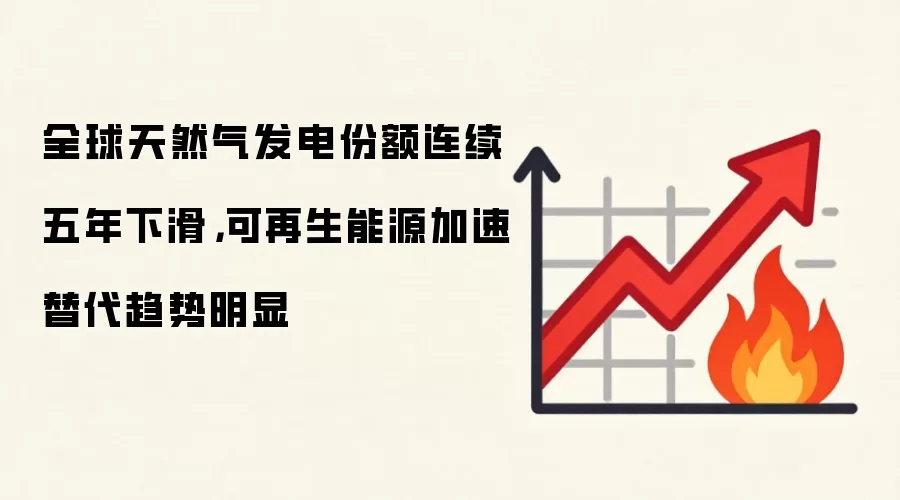 全球天然气发电份额连续五年下滑，可再生能源加速替代趋势明显