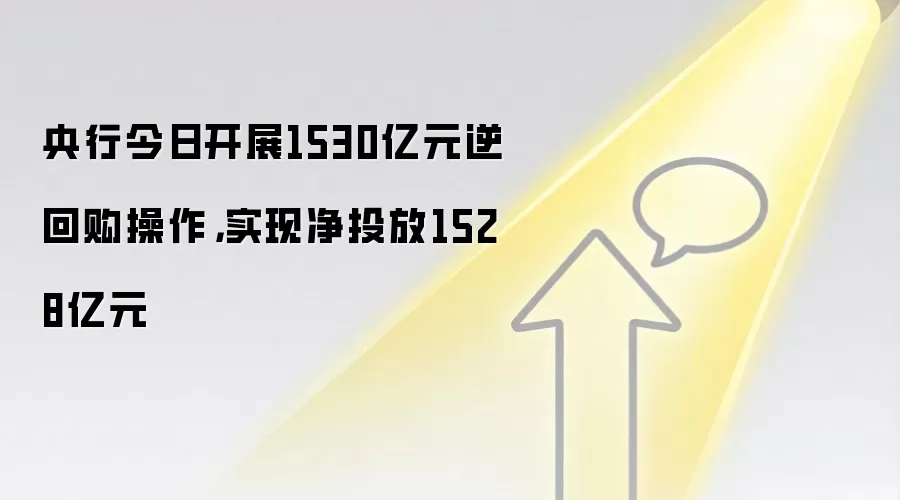 央&行今日开展1530亿元逆回购操作，实现净投放1528亿元