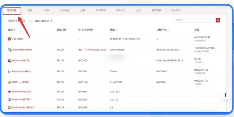wallet多签安全吗?怎么取消?wallet多签取消详细教程