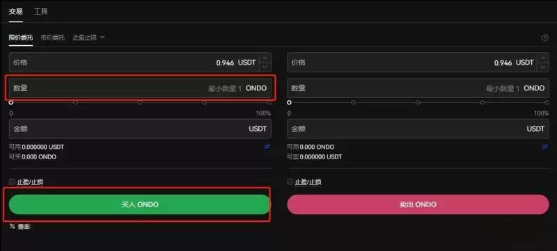 什么是Ondo Finance币？ONDO币未来前景、价格、趋势、潜力解读