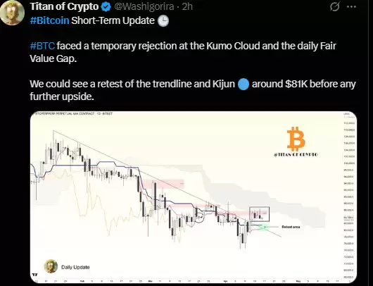 比特币走势推演：BTC会跌至6.5万美元还是掉头向上？