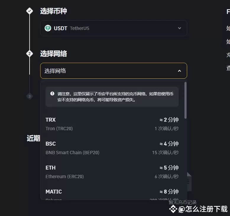 币安(Binance)交易所注册／充值／交易操作使用教程