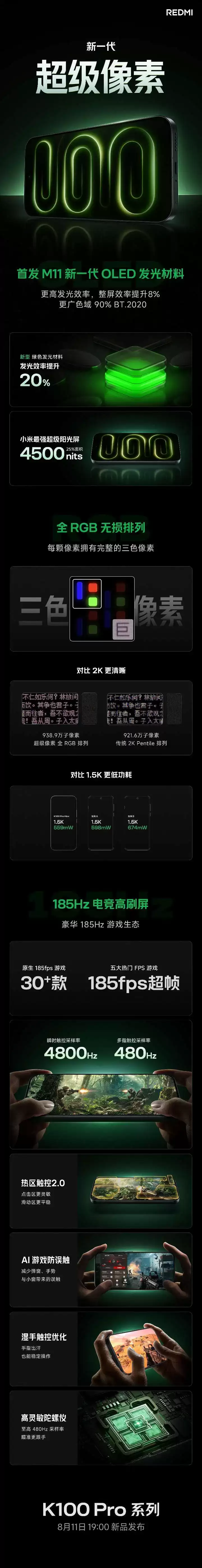 小米 REDMI K100 Pro 系列手机首发 M11 发光材料，更清晰、功耗更低