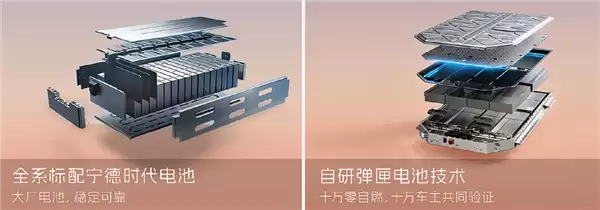 全系标配宁德时 代电池 新款广汽埃安RT上市：9.98万起