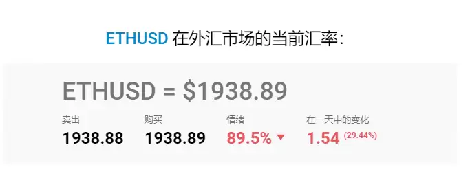 最值得购买的加密货币:2025 年加密货币投资指南