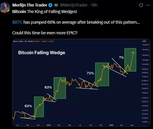 2025.5.13比特币价格预测:准备好迎接BTC牛市了吗?