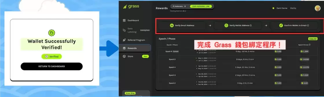 Grass 挖矿:wallet绑定与Email 验证步骤教学