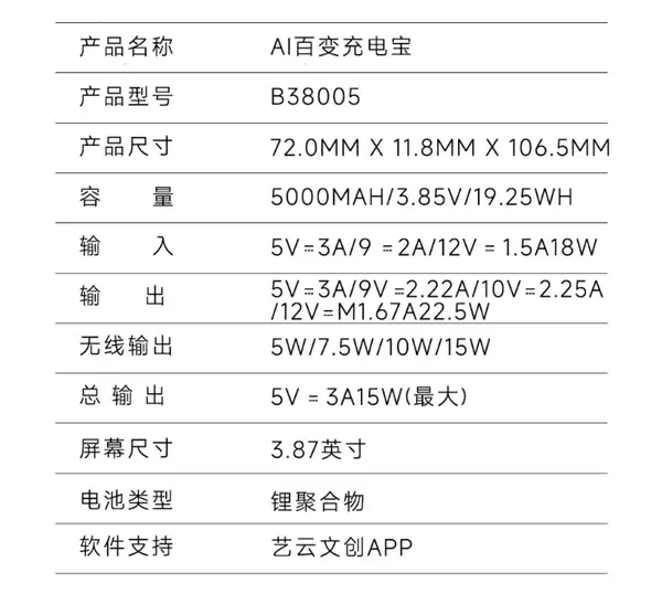 249元！小米有品众筹AI彩屏磁吸充电宝：自带3.87英寸彩色墨水屏