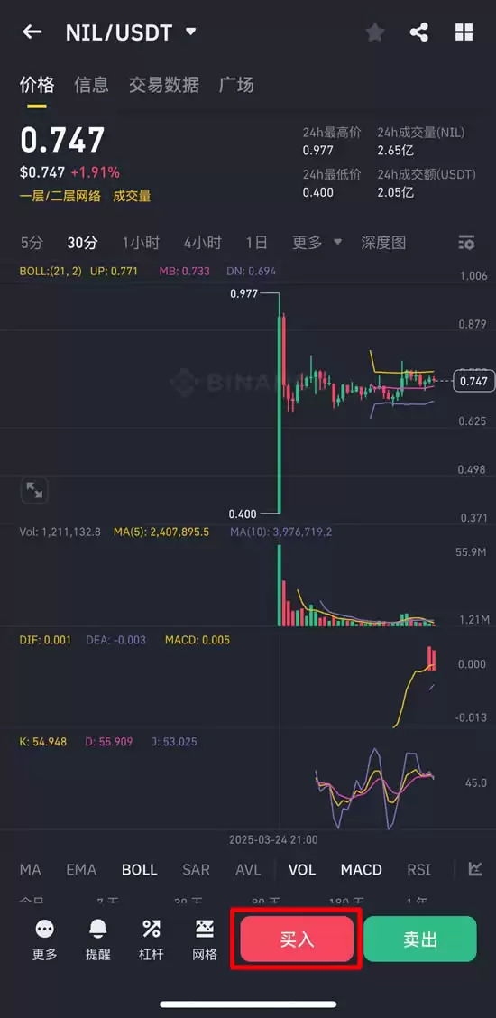 什么是Nillion(NIL)?NIL币怎么买?NIL币购买教程