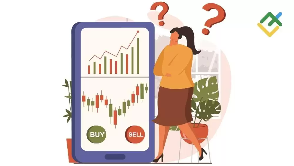 LiteFinance: 团队和开发活动