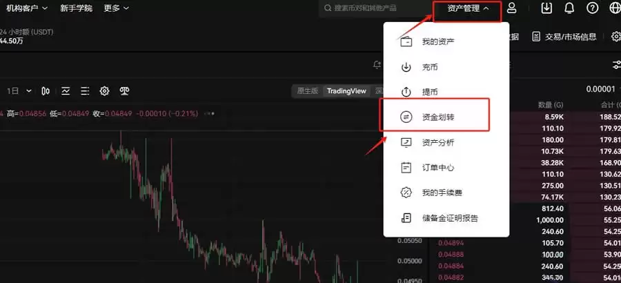 哪个国家用USDT最多？普及度最高的国家有哪些及购买钱SDT教程