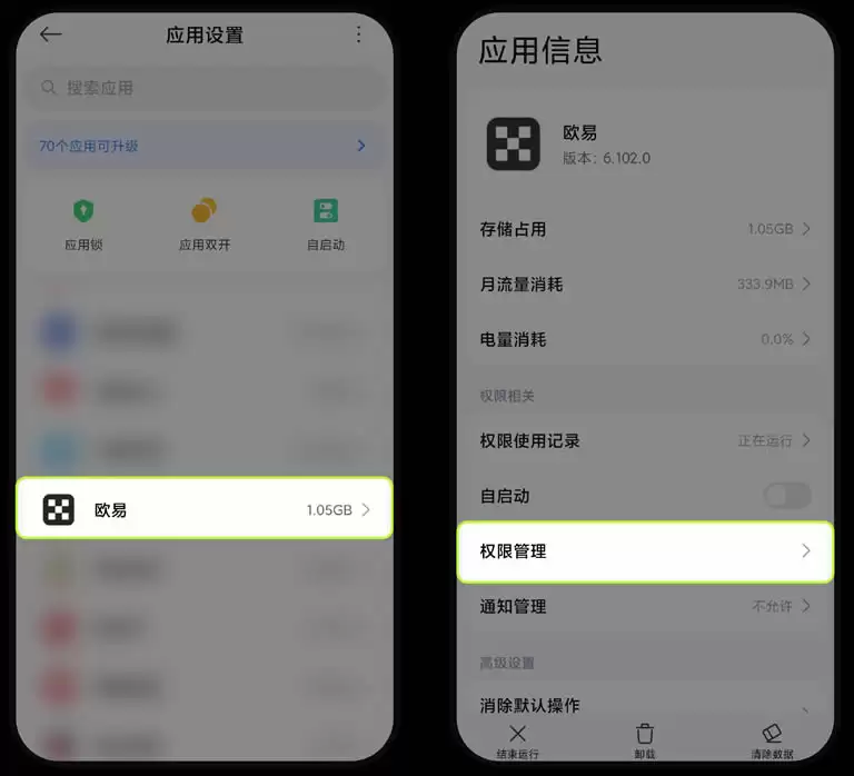 欧意APP相机图片权限上传相关凭证,如何开启相机权限教学？