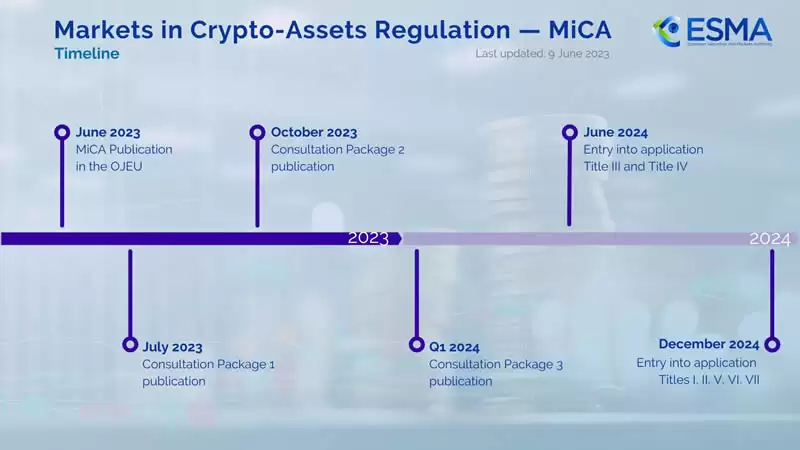 特朗普签署的首份加密行政命令内容分析