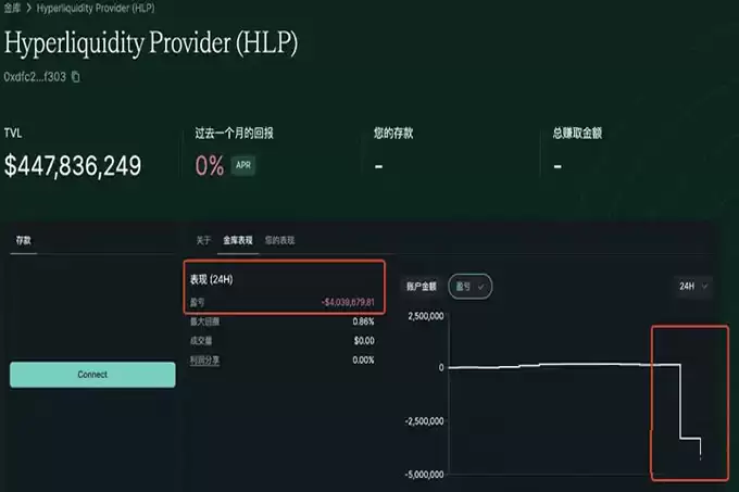 如何看待近期比特币暴跌40%,以太坊暴跌50%的幅度?