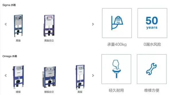 基于智能马桶十大名牌榜单深度分析，如何选到更适合自己的款式？