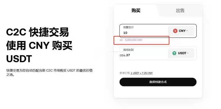 币圈交易下限是多少？币圈交易下限金额介绍