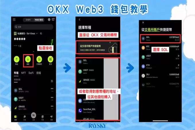 OKX DEX 埋伏百倍土狗,如何使用OKX DEX 购买土狗币？图文教程