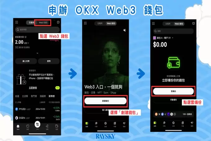OKX DEX 埋伏百倍土狗,如何使用OKX DEX 购买土狗币？图文教程