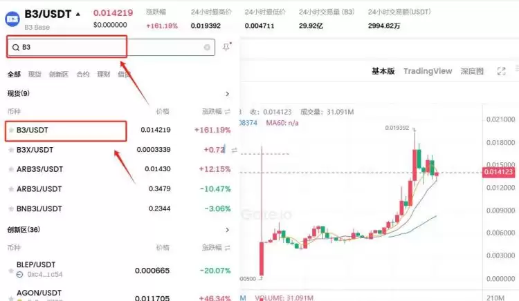 B3币上线交易所有哪些？怎么买？B3币购买交易教程